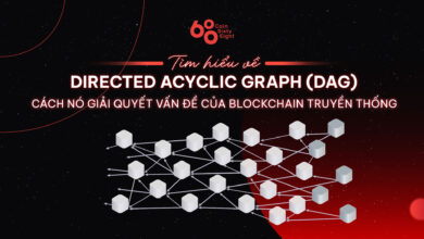 Tìm hiểu về Directed Acyclic Graph (DAG)