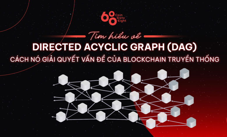 Tìm hiểu về Directed Acyclic Graph (DAG)