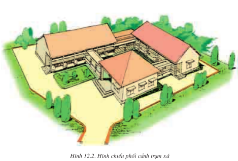 Công nghệ 11 Bài 12: Thực hành Bản vẽ xây dựng