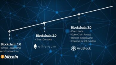 Blockchain 3.0 - Tìm hiểu về thế hệ thứ 3 của Blockchain