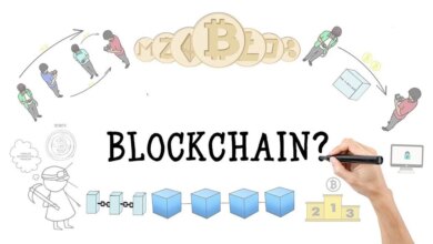 Blockchain là gì? Công nghệ này có ảnh hưởng thế nào đến cuộc sống của chúng ta?