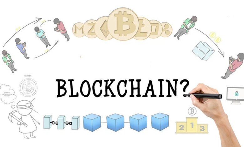 Blockchain là gì? Công nghệ này có ảnh hưởng thế nào đến cuộc sống của chúng ta?