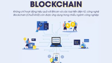 Vai trò và ứng dụng Blockchain trong thực tiễn đời sống