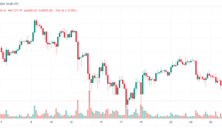 5 altcoin có vốn hóa thấp hàng đầu tạo nên làn sóng trước mùa hè tiền điện tử