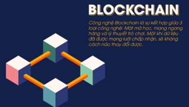 Blockchain là gì? Tại sao công nghệ chuỗi khối quan trọng?