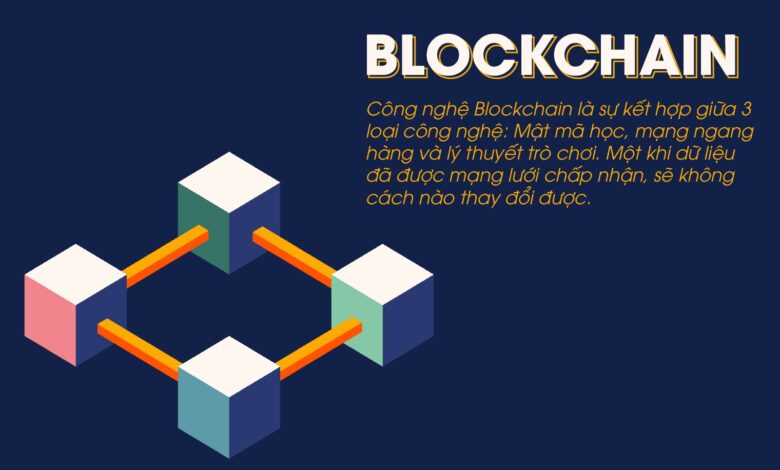 Blockchain là gì? Tại sao công nghệ chuỗi khối quan trọng?