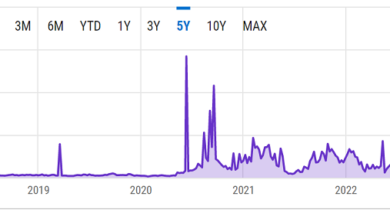 Ethereum(ETH) là gì？Tìm hiểu toàn tập về đồng ETH(ETH coin) cho người mới bắt đầu