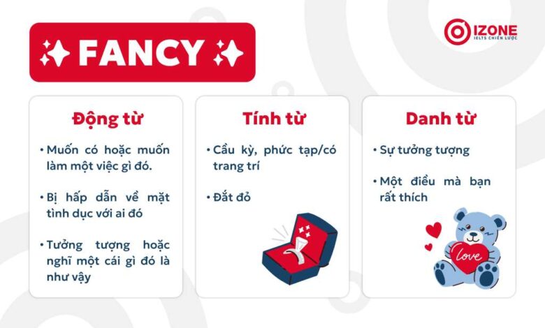 Fancy là gì? Cấu trúc, cách dùng? Sau fancy là to v hay ving?