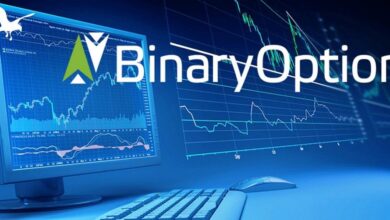 Quyền chọn nhị phân là gì? Có nên đầu tư Binary Option (BO) không?