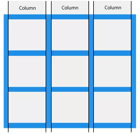 CSS Grid Layout cơ bản