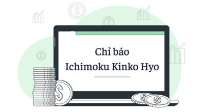 Mây Ichimoku là gì? Cách sử dụng chỉ báo Ichimoku trong giao dịch chứng khoán