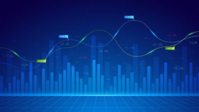 Ichimoku là gì? Cách sử dụng chỉ báo Ichimoku nâng cao cho nhà đầu tư