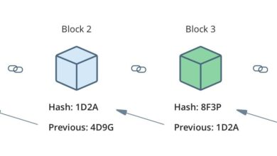 KHÓA HỌC LẬP TRÌNH BLOCKCHAIN