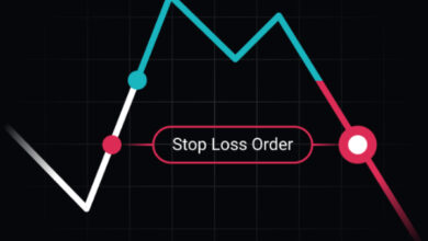 Hướng dẫn cách đặt stop loss trên Binance dễ dàng và đơn giản nhất