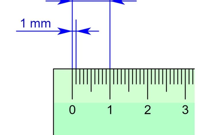 Mi li mét và những điều cần biết khi học về đơn vị đo độ dài mm