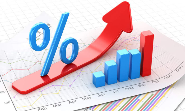 Prime Rate là gì? Những điều cần biết