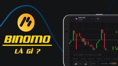 Binomo là gì? Binomo có lừa đảo không?