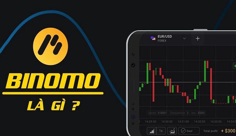 Binomo là gì? Binomo có lừa đảo không?