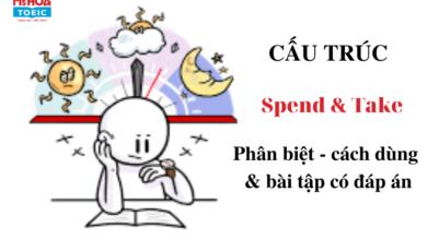 Cấu trúc Spend và Take: Cách phân biệt, cách dùng và bài tập có đáp án