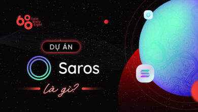 Đánh giá tổng quan Saros Finance – Nền tảng AMM của Coin98 trên Solana