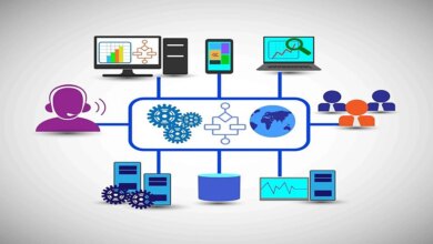 Tìm hiểu Information System là gì và vai trò quan trọng trong quản lý thông tin