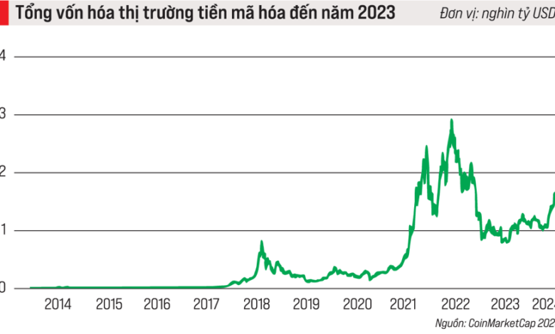 Tiêu điểm