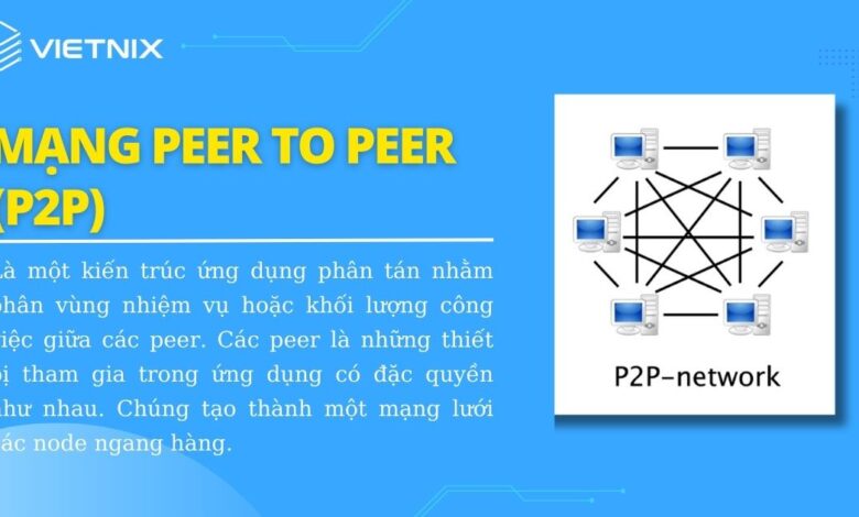 Peer to peer là gì? Mô hình của peer to peer