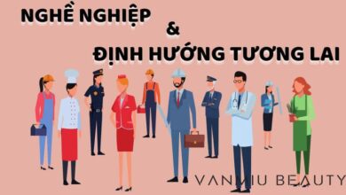 Làm thế nào để định hướng tương lai tốt nhất