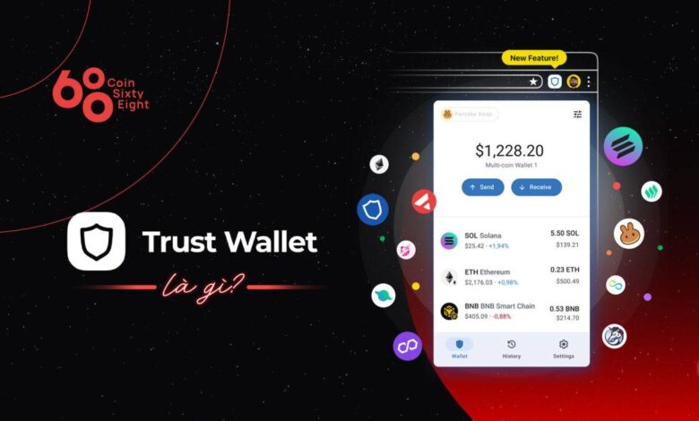 Ví Trust Wallet là gì? Tổng quan và hướng dẫn sử dụng ví Trust Wallet