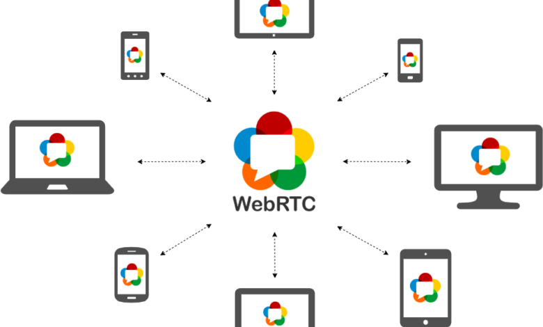 WebRTC là gì? Tổng hợp kiến thức cơ bản về WebRTC