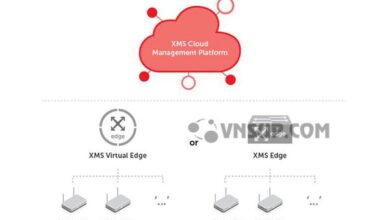 Nền tảng quản lý đám mây XMS