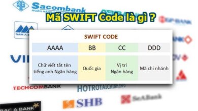 SWIFT Code là gì? Cập nhật mã SWIFT/BIC Code tương ứng với các ngân hàng của Việt Nam