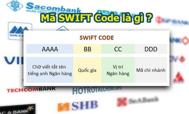 SWIFT Code là gì? Cập nhật mã SWIFT/BIC Code tương ứng với các ngân hàng của Việt Nam