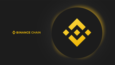 Binance DEX là gì? Hướng dẫn sử dụng sàn giao dịch Binance DEX từ A-Z