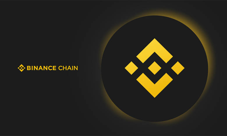 Binance DEX là gì? Hướng dẫn sử dụng sàn giao dịch Binance DEX từ A-Z