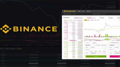 Binance   Sàn giao dịch tiền ảo Binance