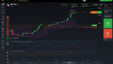 Hướng dẫn cách chơi IQ Option dành cho người mới (2021)