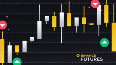 Cách chơi Future trên Binance dành cho người mới tham gia