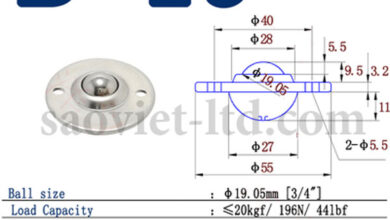 Vòng Bi Cầu Con Lăn Đa Hướng CYB