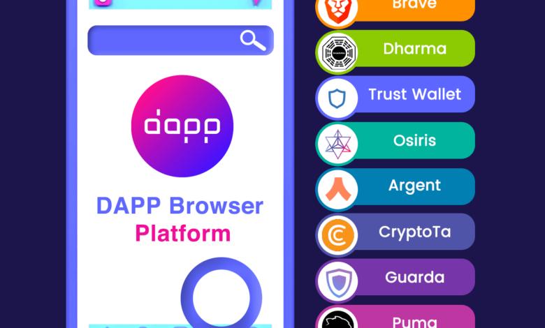 10 Best DApp Browsers Platforms to Use