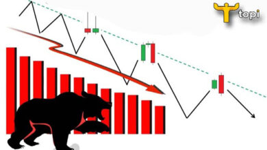 Downtrend là gì? uptrend là gì? Cách giao dịch khi thị trường downtrend hoặc uptrend