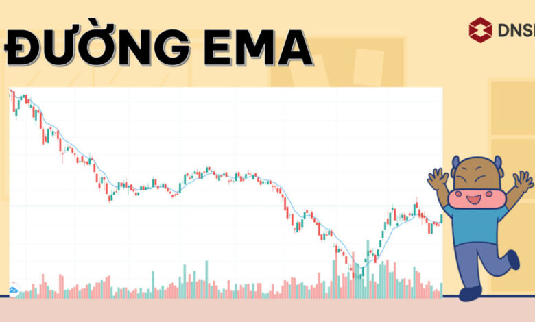 Đường EMA là gì? Giao dịch đầu tư cùng đường EMA