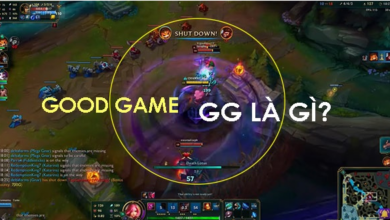 GG Là Gì? Ý Nghĩa Trong Game Và Cuộc Sống