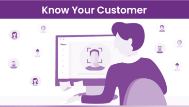 KYC là gì? Hướng dẫn xác minh KYC (Know Your Customer) khi giao dịch Crypto