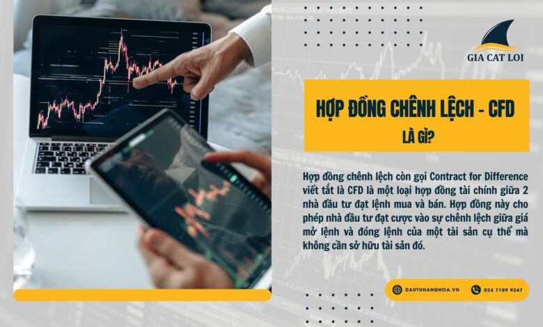 Hợp Đồng Chênh Lệch – CFD Là Gì? Cách Hoạt Động