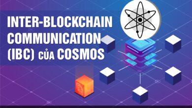 Inter-Blockchain Communication (IBC) là gì? Tại sao IBC lại được xem là trái tim của Cosmos?