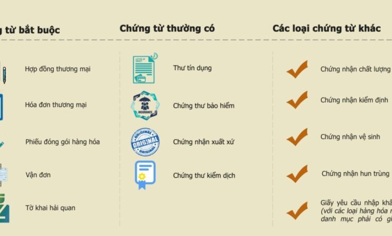 11 loại chứng từ xuất nhập khẩu mà dân ngành Logistics phải biết