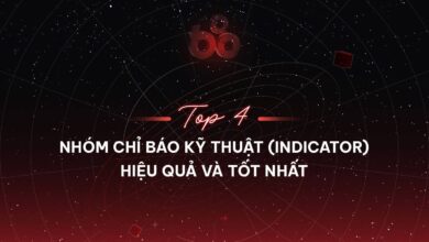 Top 4 nhóm chỉ báo kỹ thuật (Indicator) hiệu quả và tốt nhất