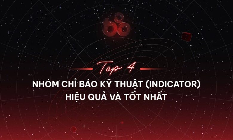 Top 4 nhóm chỉ báo kỹ thuật (Indicator) hiệu quả và tốt nhất