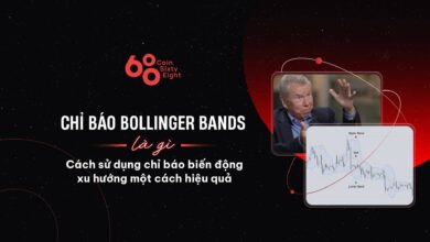 Chỉ báo Bollinger Bands là gì? Cách sử dụng chỉ báo biến động xu hướng một cách hiệu quả